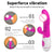 30 Speed Rechargeable Handheld Silicone Adult Clit Clitoral Clitoris Sex Toy G Spot Dual Motor Rabbit Vibrator for Women Female